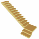 Stairs with a landing and two steps