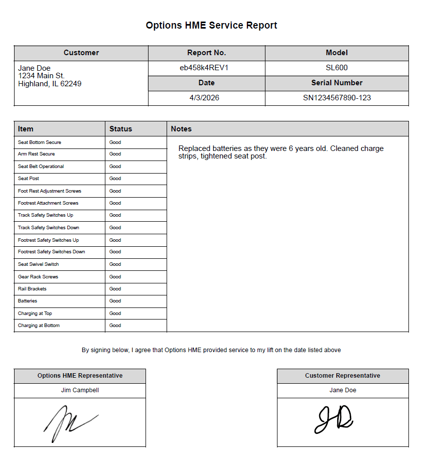 Example Preventative Maintenance Report